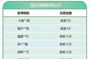 奥利弗5秒2黄罚下达洛特？球迷怒骂：裁判腐败！裁判错了却罚球员